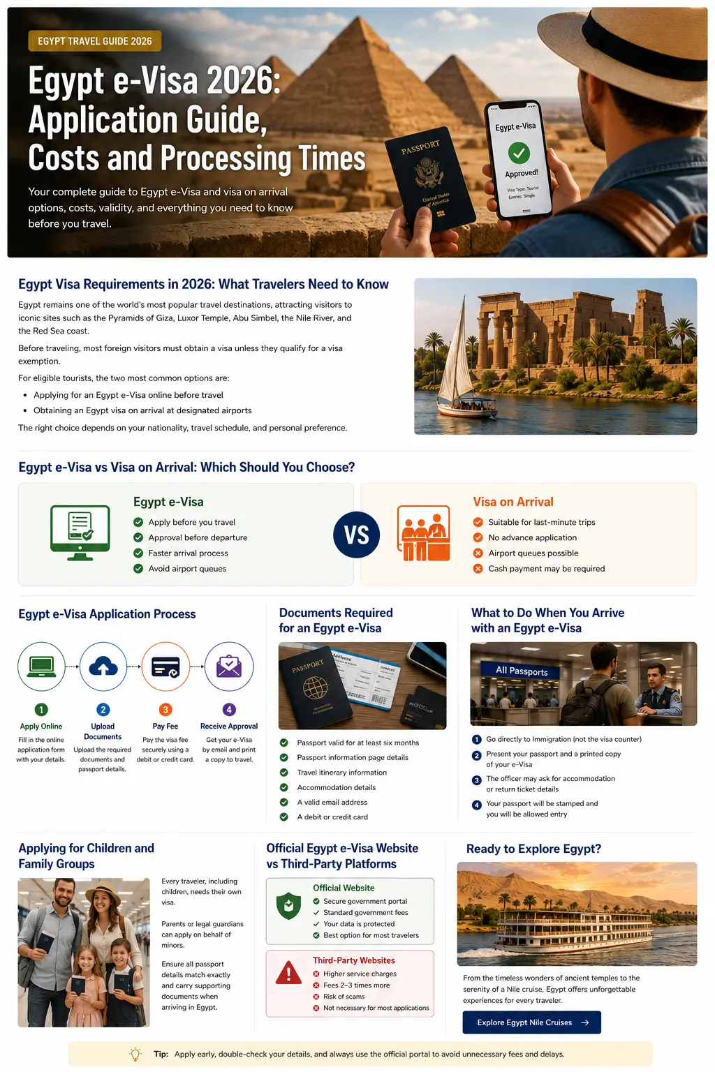 egypt e-visa vs egypt visa on arrival